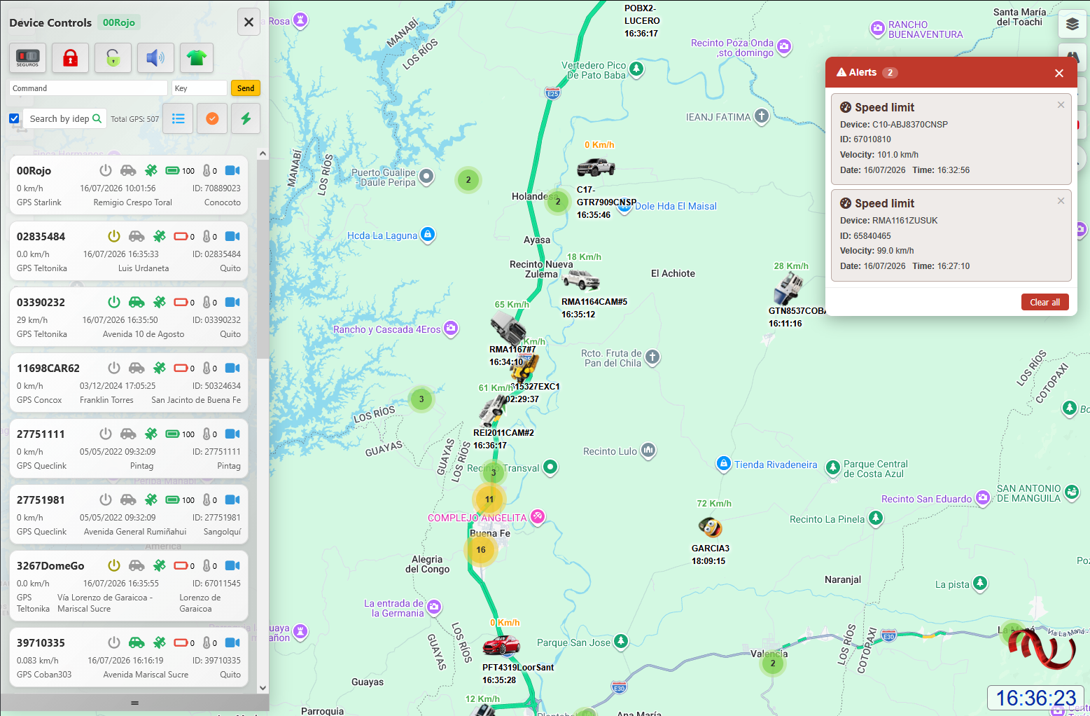 Dashboard View